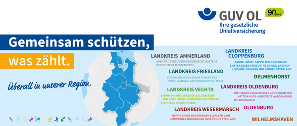 Zuständigkeitsgebiet des GUV OL mit allen Gemeinden, Städten und Landkreisen