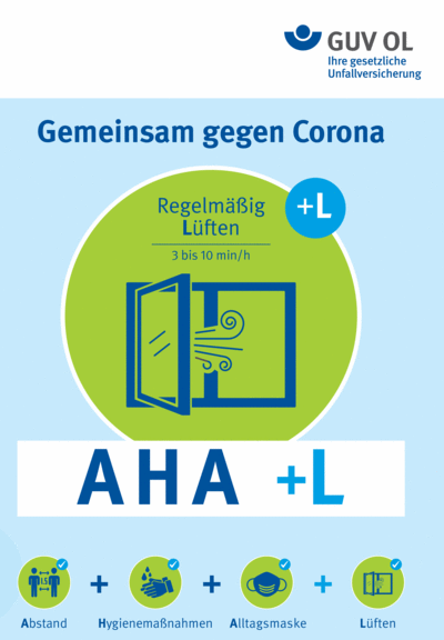 Formel AHA+L als Icons dargestellt
